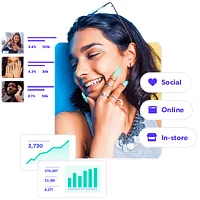 Bazaarvoice HarmonyAI