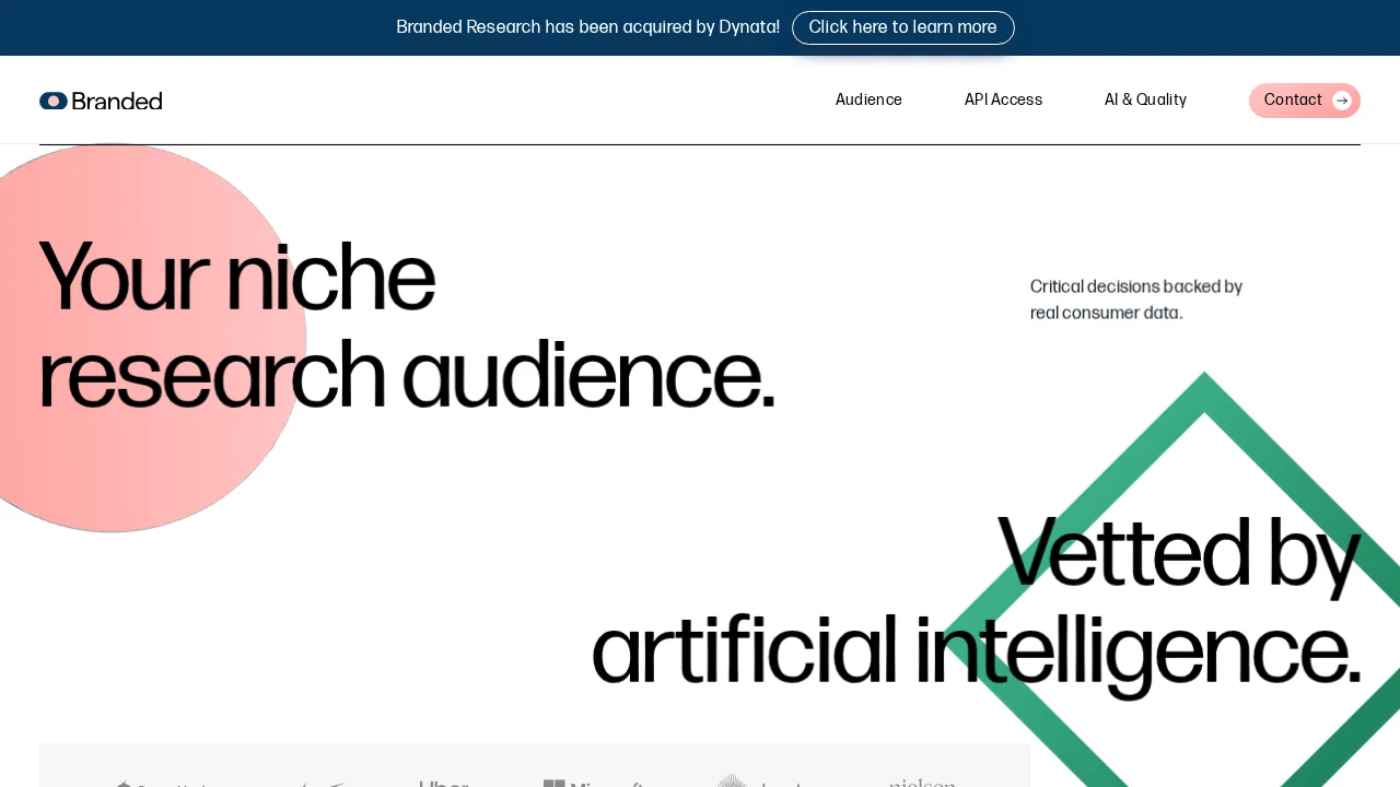 Branded Research screenshot 1