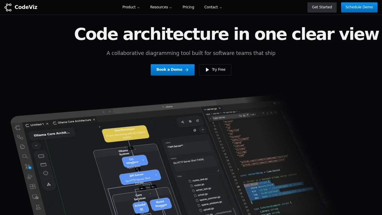 CodeViz screenshot 1