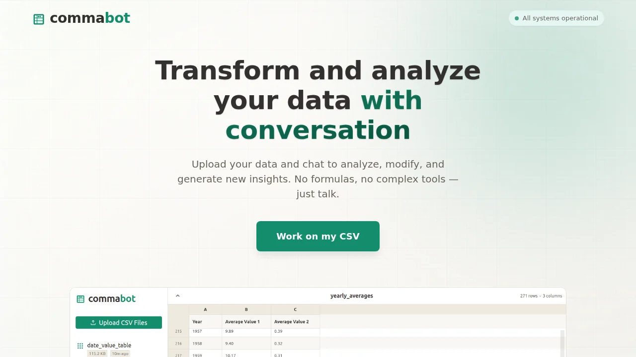 Commabot screenshot 1