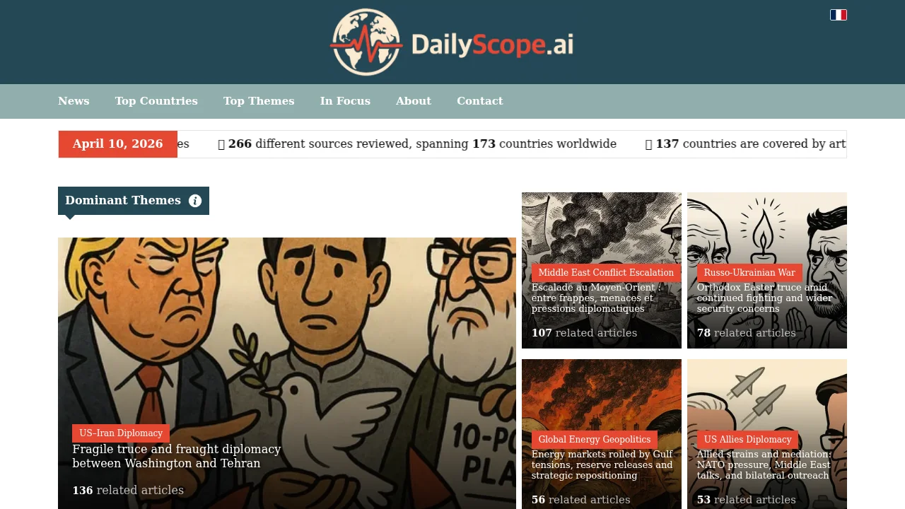 DailyScope.ai screenshot 1
