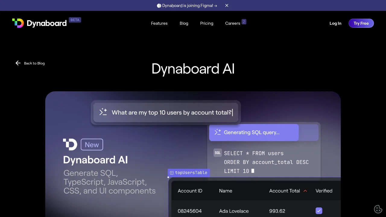 Dynaboard AI screenshot 1