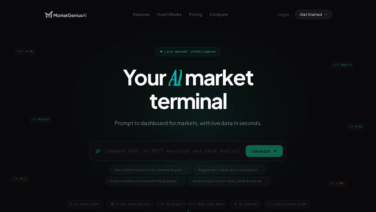 Market Genius AI screenshot 1