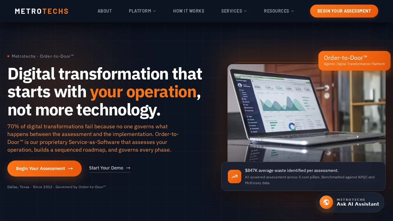 Metrotechs screenshot 1