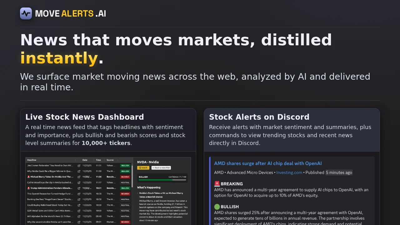 MoveAlerts.ai screenshot 1