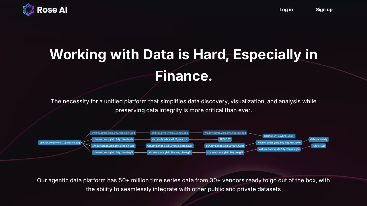 Rose.AI screenshot 1