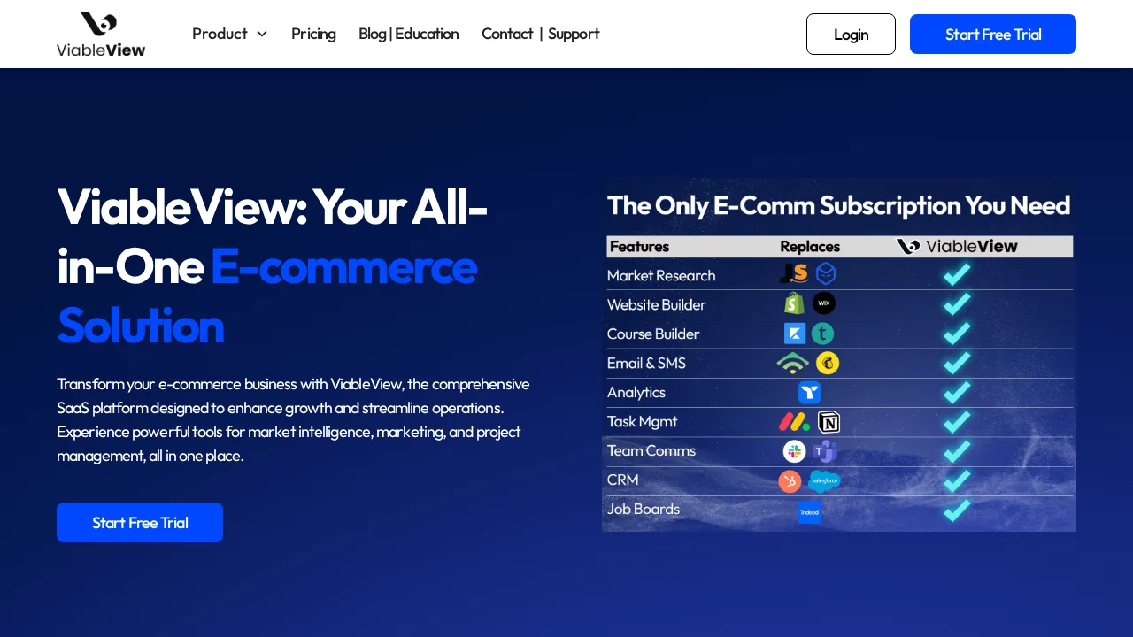 ViableView screenshot 1